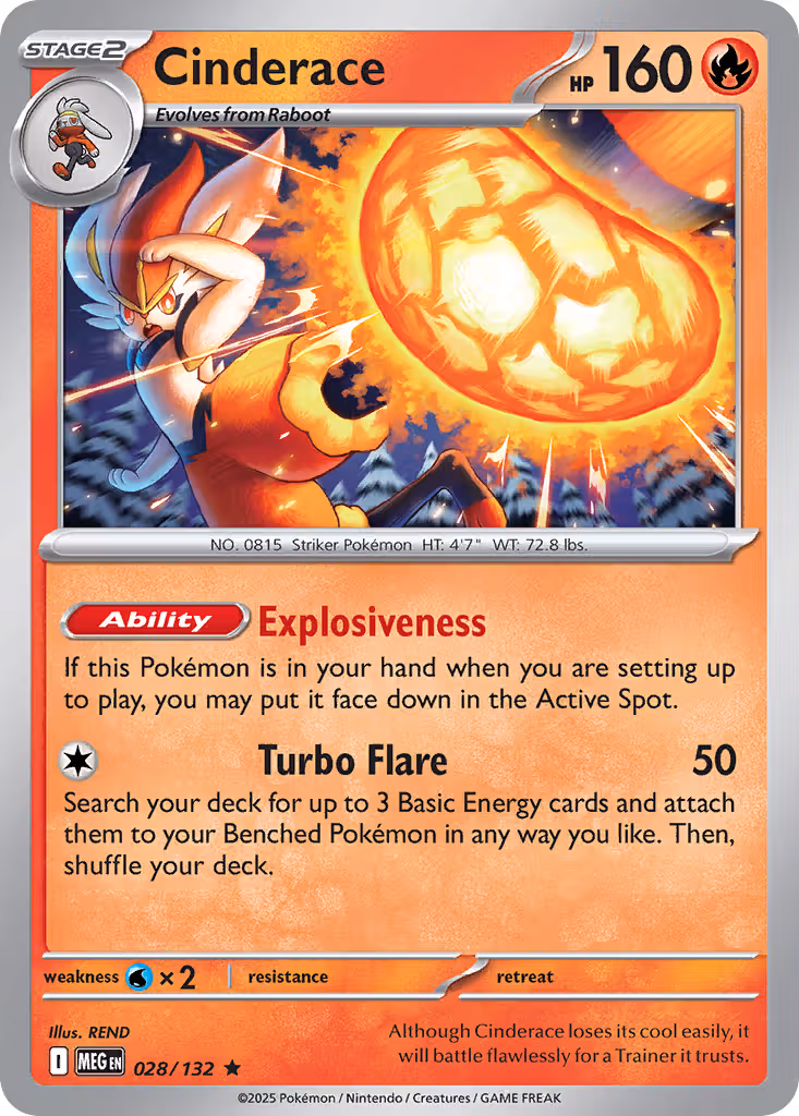 Cinderace 28/132 Pokemon card